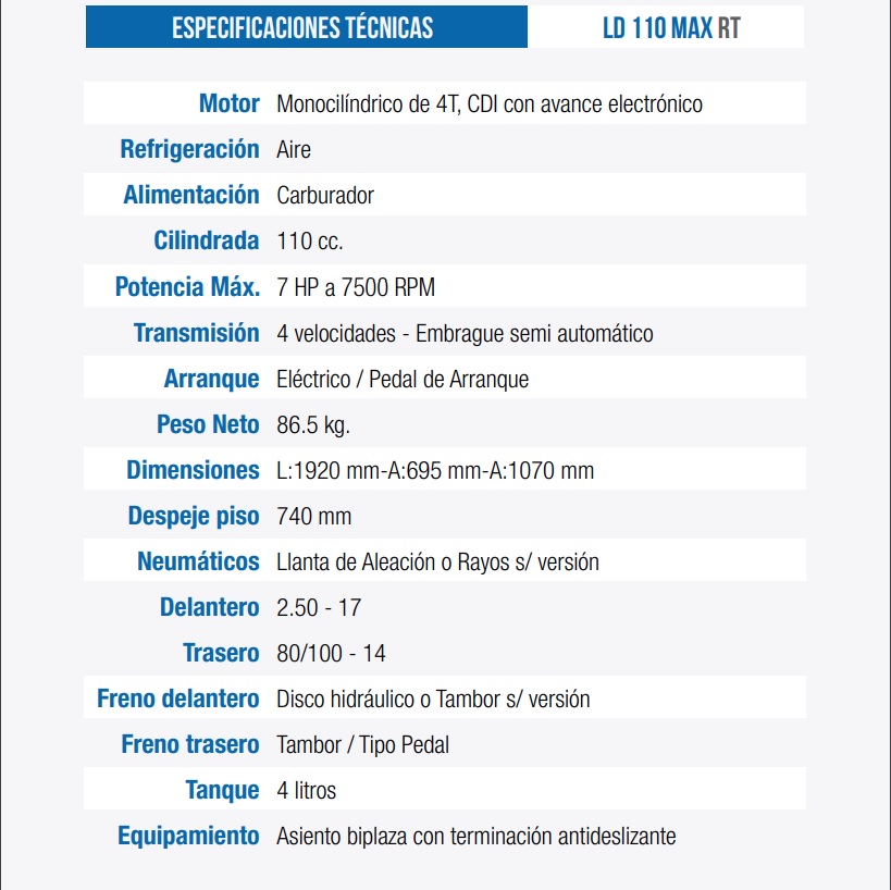 FICHA LD BASE